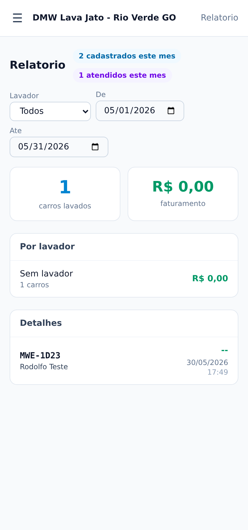 Relatorio do dia